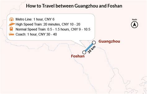 佛山至湛江多少公里：距离与旅行之思考